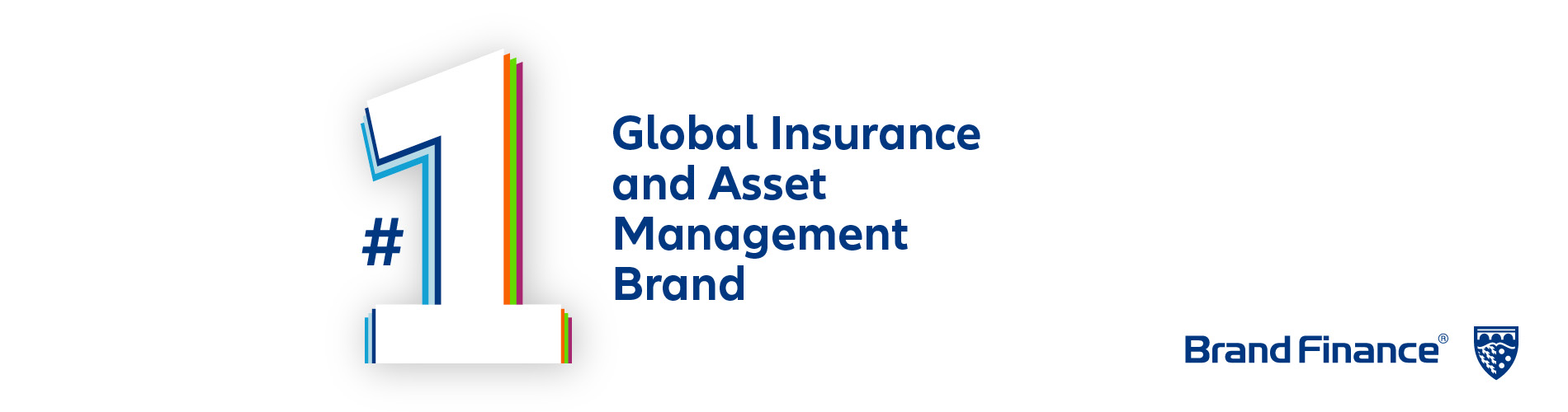 Brand finance 